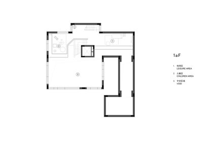 Gong’s House