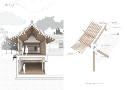 House For Rejuvenation
