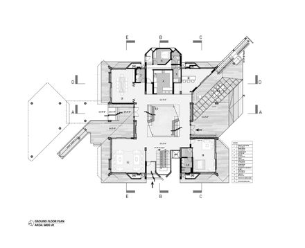 Ara Manor