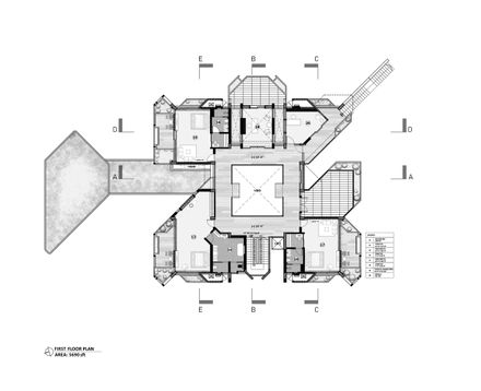 Ara Manor