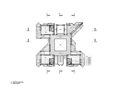 Ara Manor