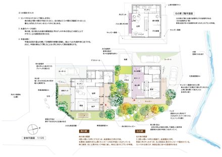 Machikado Project in Toyama
