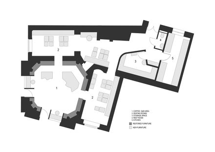 Laboratorium Coffee Shop