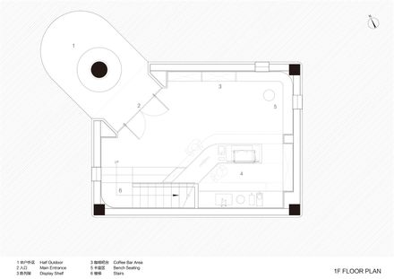 Renovation of 5 X 7