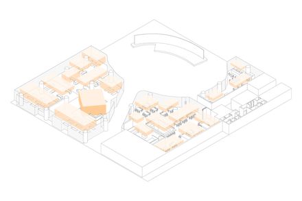 Beijing Foresky Community Center