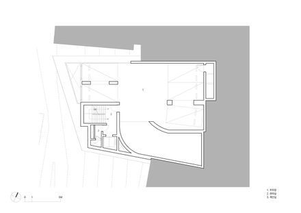 YP Building