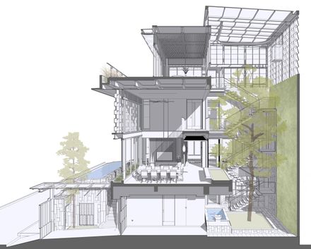 Beyond The Courtyard House