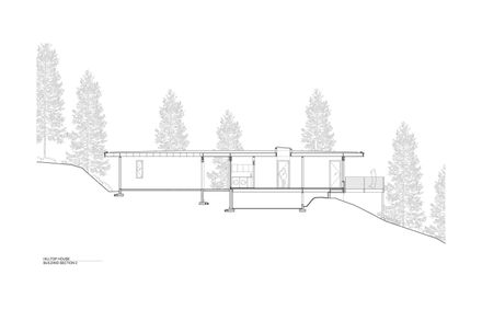 Hilltop House
