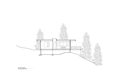 Hilltop House