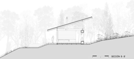 House On The Reservoir
