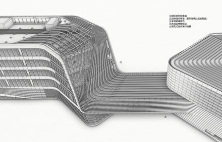 Zhenshi New Materials Industrial Park Phase I