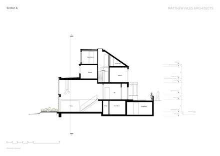 House Of Panes