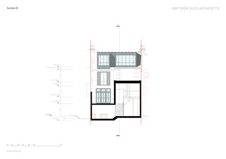 House Of Panes