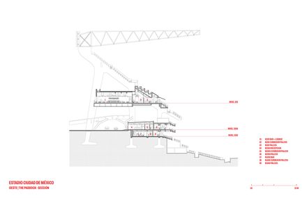 Mexico City Stadium: Interior Remodeling & Hospitality Spaces