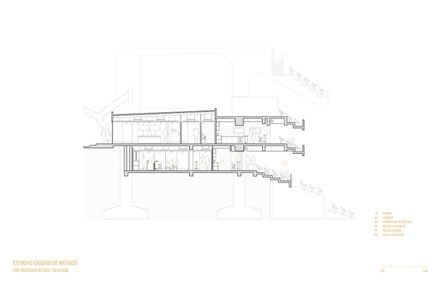 Mexico City Stadium: Interior Remodeling & Hospitality Spaces