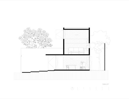 Gardenias House