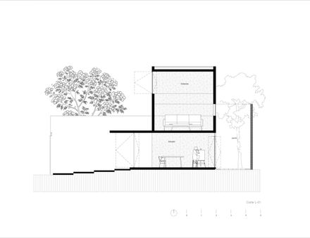 Gardenias House