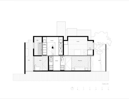 Gardenias House