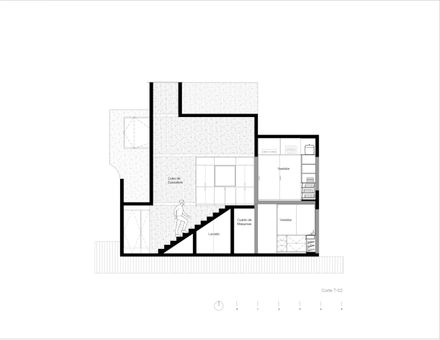 Gardenias House