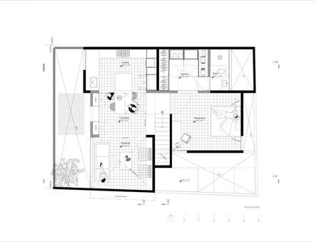 Gardenias House