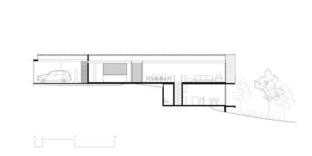 AE House