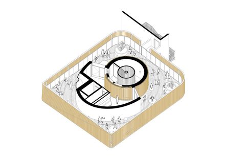 TU Munich Kinderoase Daycare