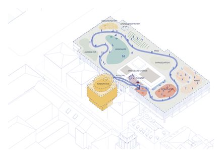 TU Munich Kinderoase Daycare