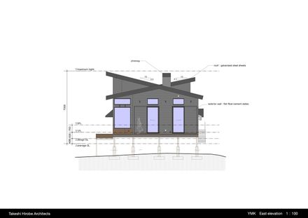 YMK House