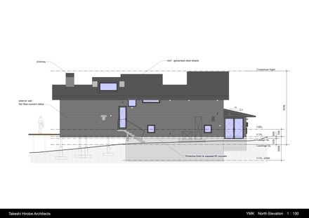 YMK House