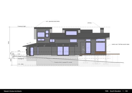 YMK House