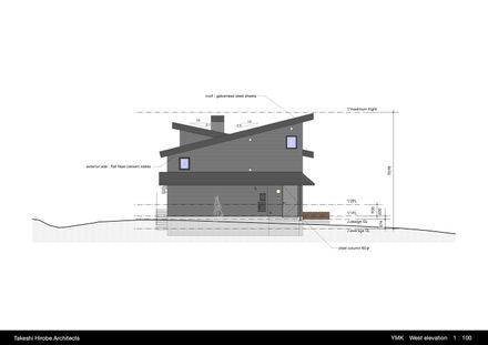 YMK House