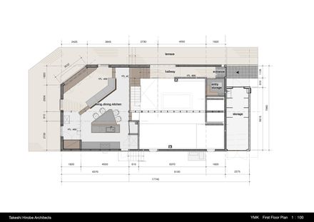 YMK House