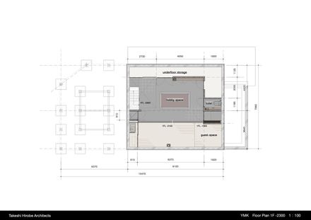 YMK House