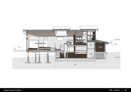 YMK House