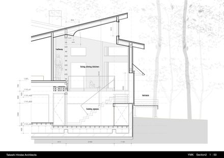 YMK House