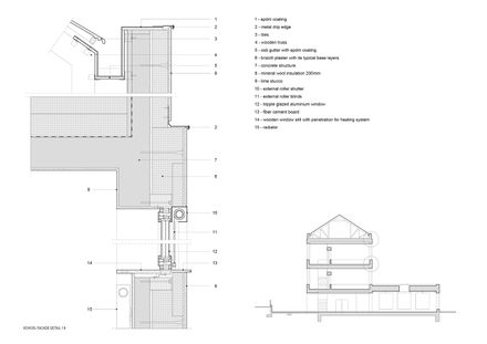 Extension Of A Primary School - New School Pavilion And Multipurpose Hall