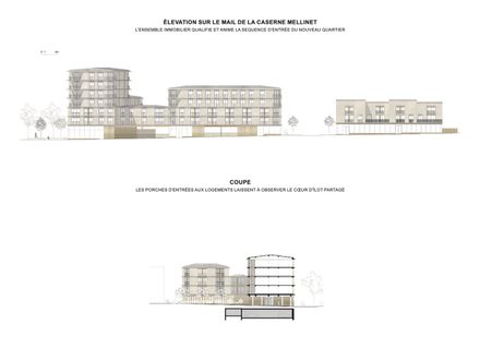 81 Housing Units