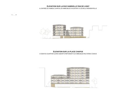 81 Housing Units