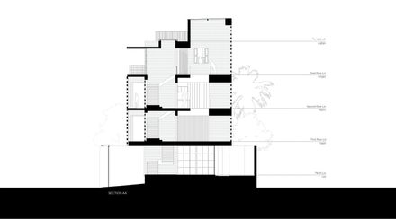 The Brick House