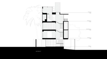 The Brick House