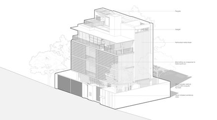 The Brick House