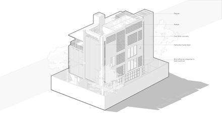 The Brick House