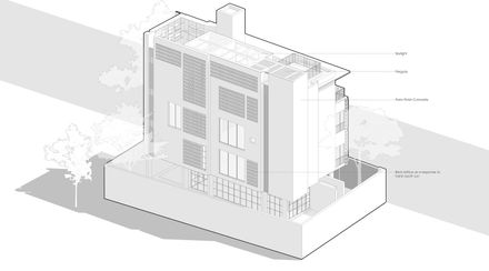 The Brick House