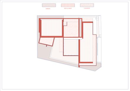 The Terrace House
