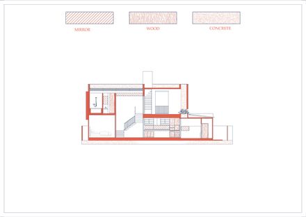 The Terrace House
