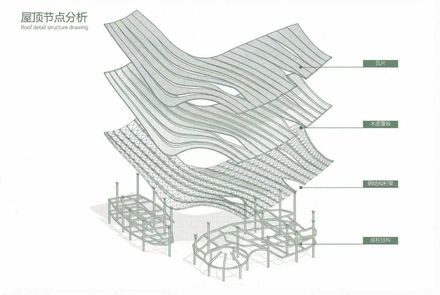 Renmin Canal Water Conservancy Culture Zhongjiang Memorial Hall