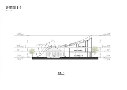 Renmin Canal Water Conservancy Culture Zhongjiang Memorial Hall