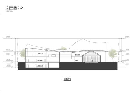 Renmin Canal Water Conservancy Culture Zhongjiang Memorial Hall