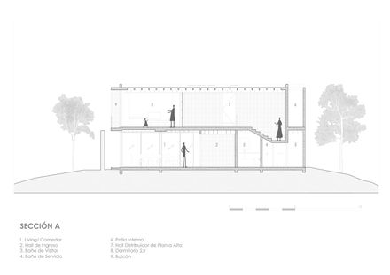 Refugio House