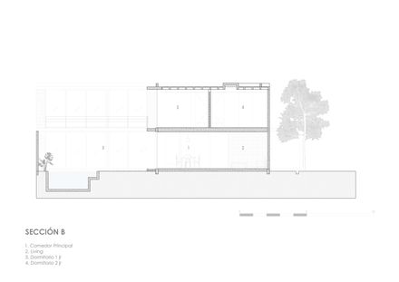 Refugio House
